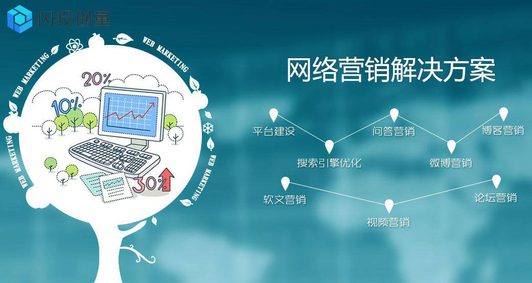 閃投創(chuàng)量 移動(dòng)互聯(lián)網(wǎng)時(shí)代企業(yè)網(wǎng)絡(luò)營銷的挑戰(zhàn)與應(yīng)對(duì)